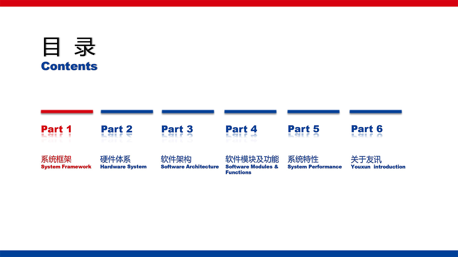 CG-IPCC高(gāo)性能(néng)IP Call Center的(de)副本-2.jpg